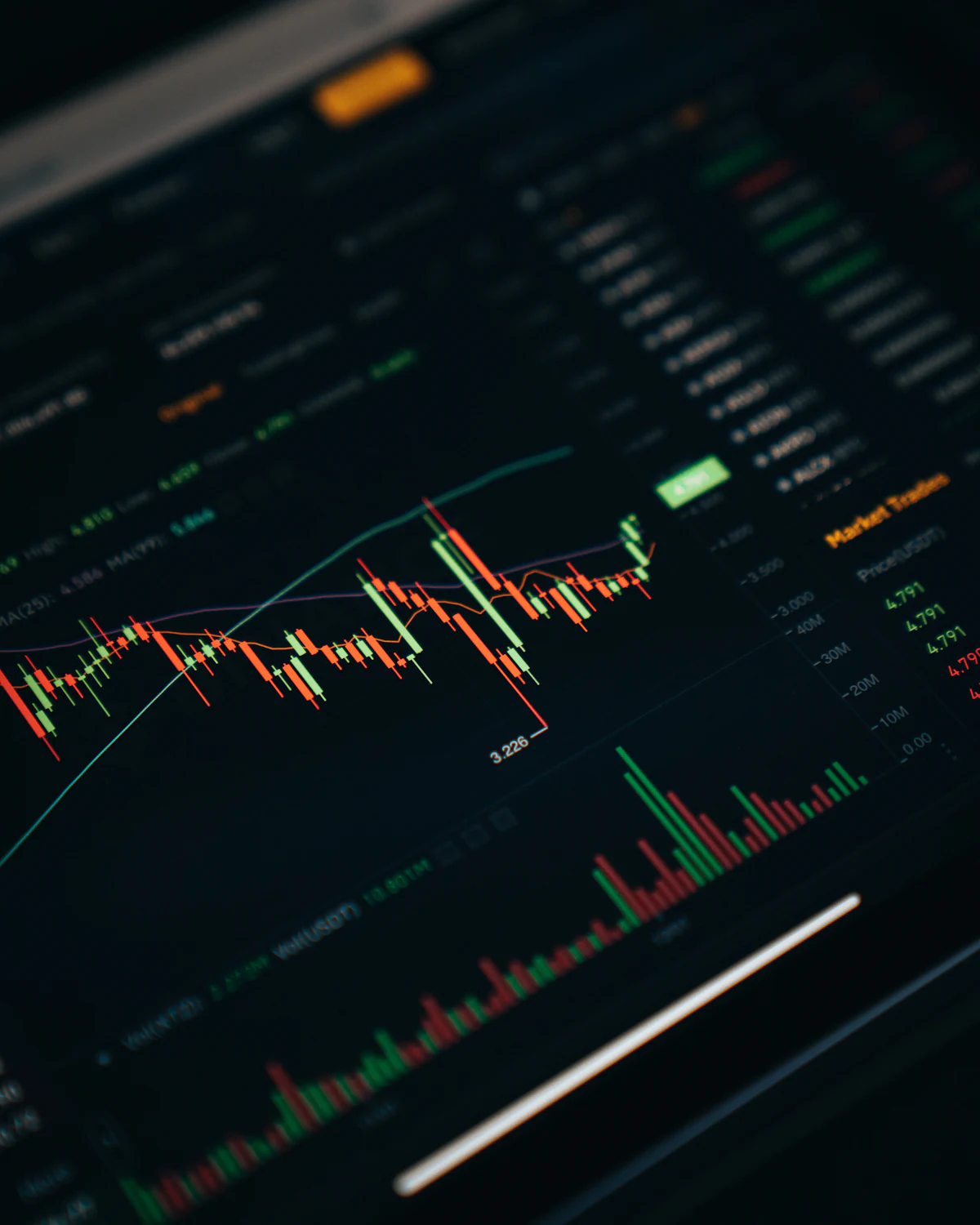 A dark stock-trading terminal showing live candlestick charts and market data